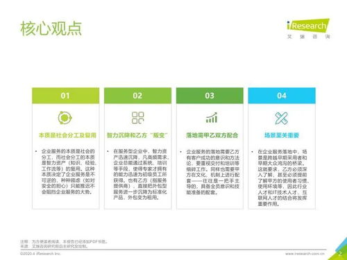 2020年中国企业法律服务市场研究报告